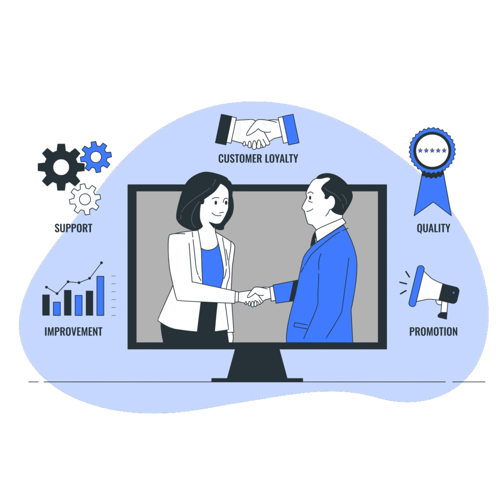 Customer relationship management by waterlinebh.com